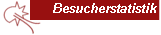 Besucherstatistik&nbsp;