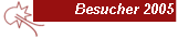 Besucher 2005&nbsp;